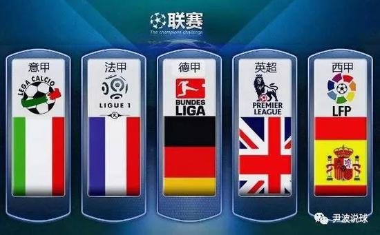 了他对当前